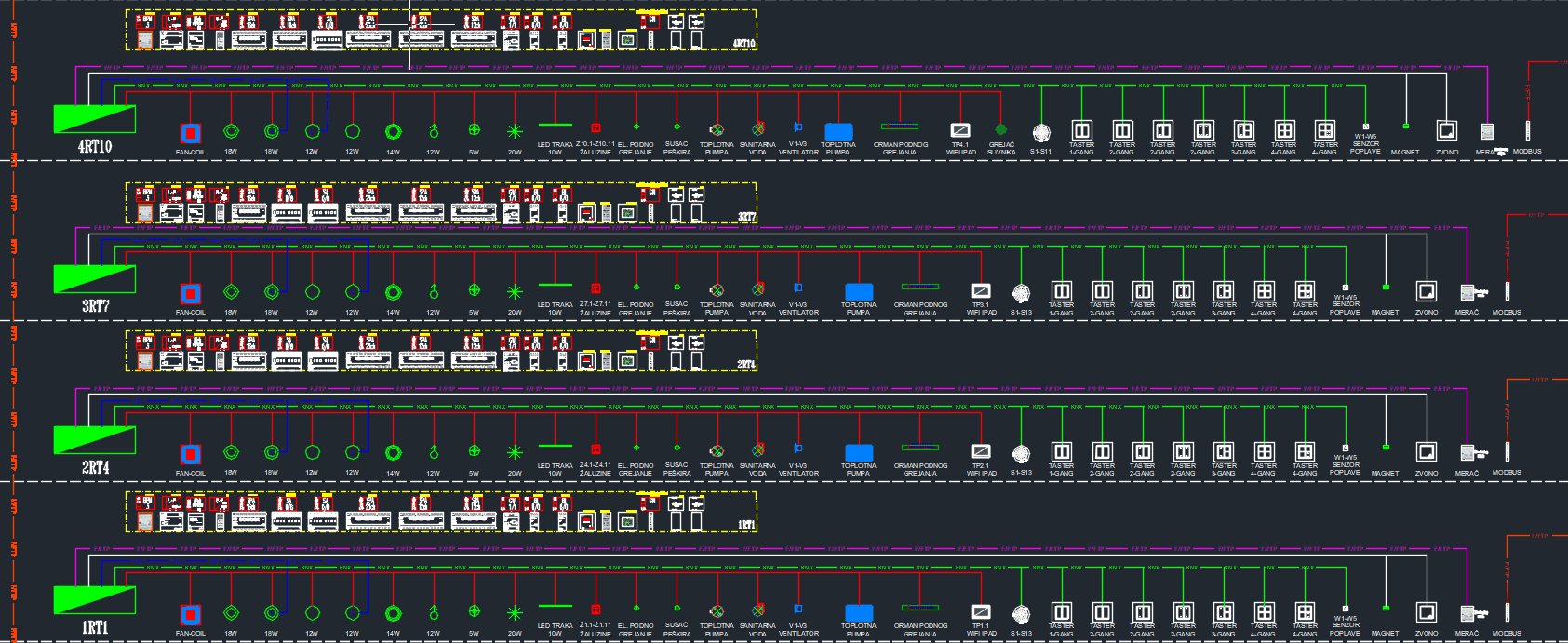 Strahinjića Bana Apartment