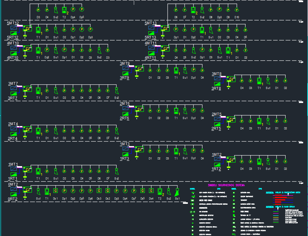 Strahinjića Bana Apartment