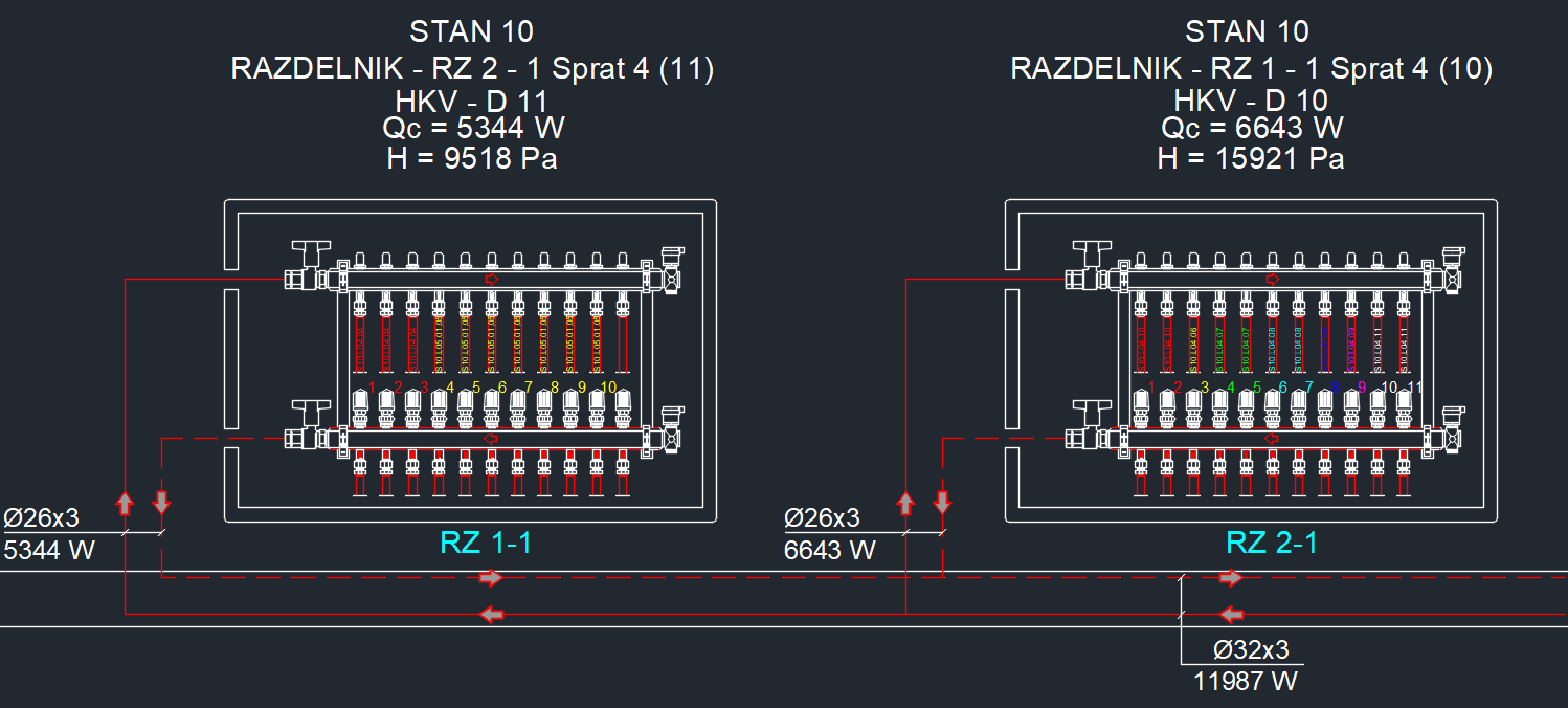 Strahinjića Bana Apartment