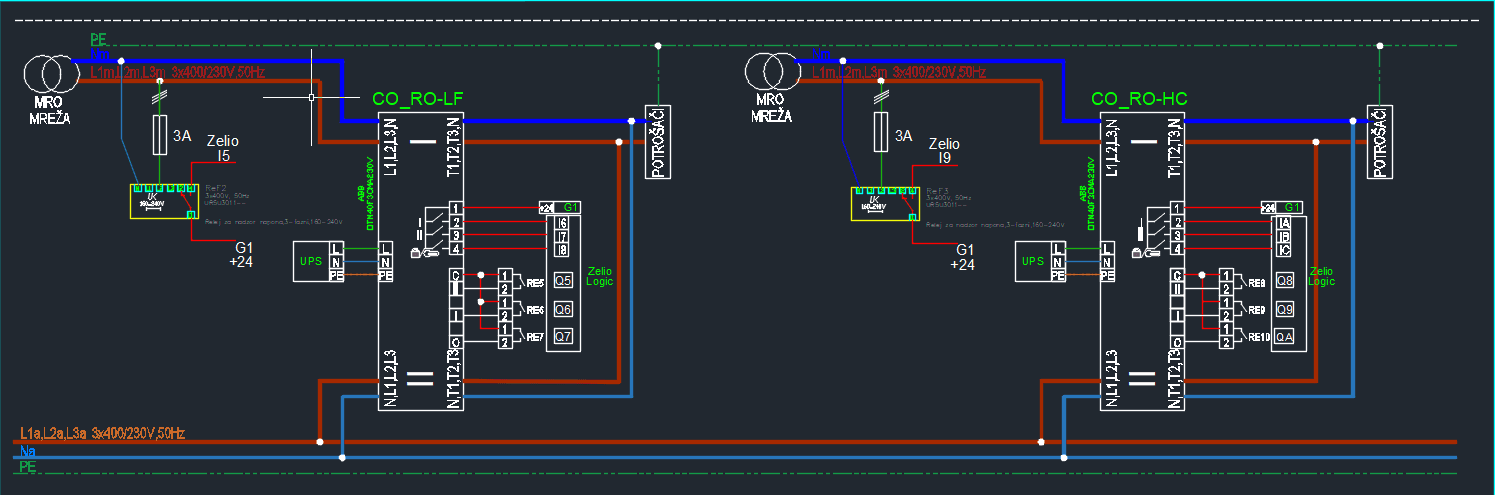 Strahinjića Bana Apartment