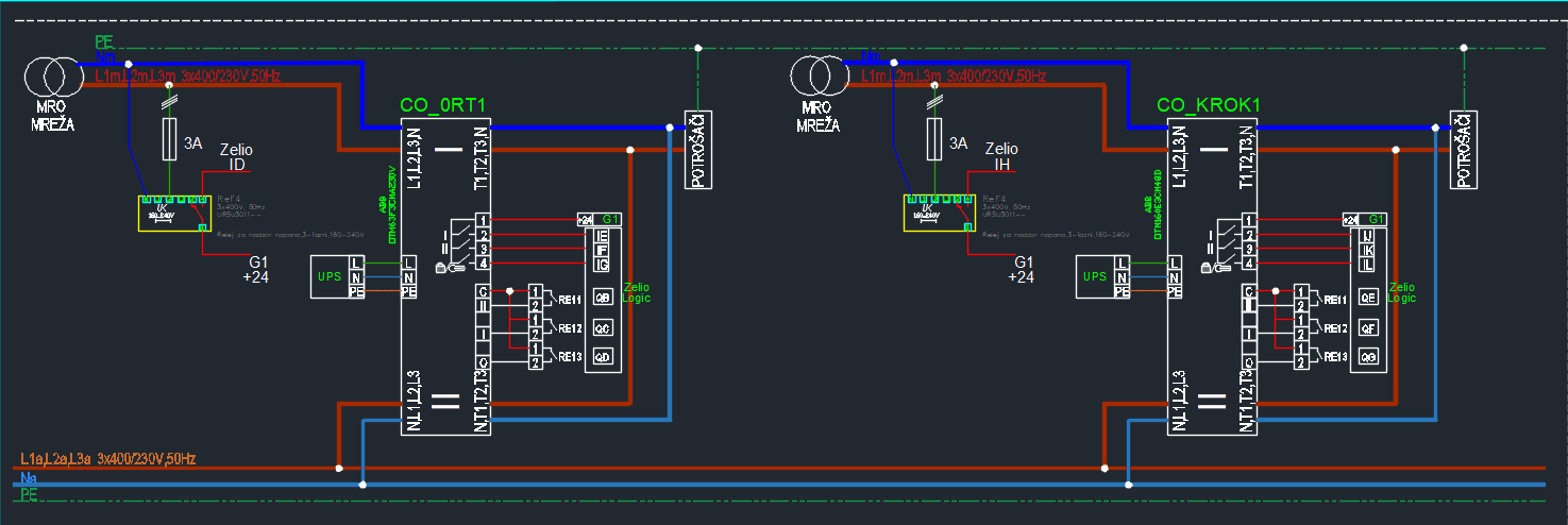 Strahinjića Bana Apartment