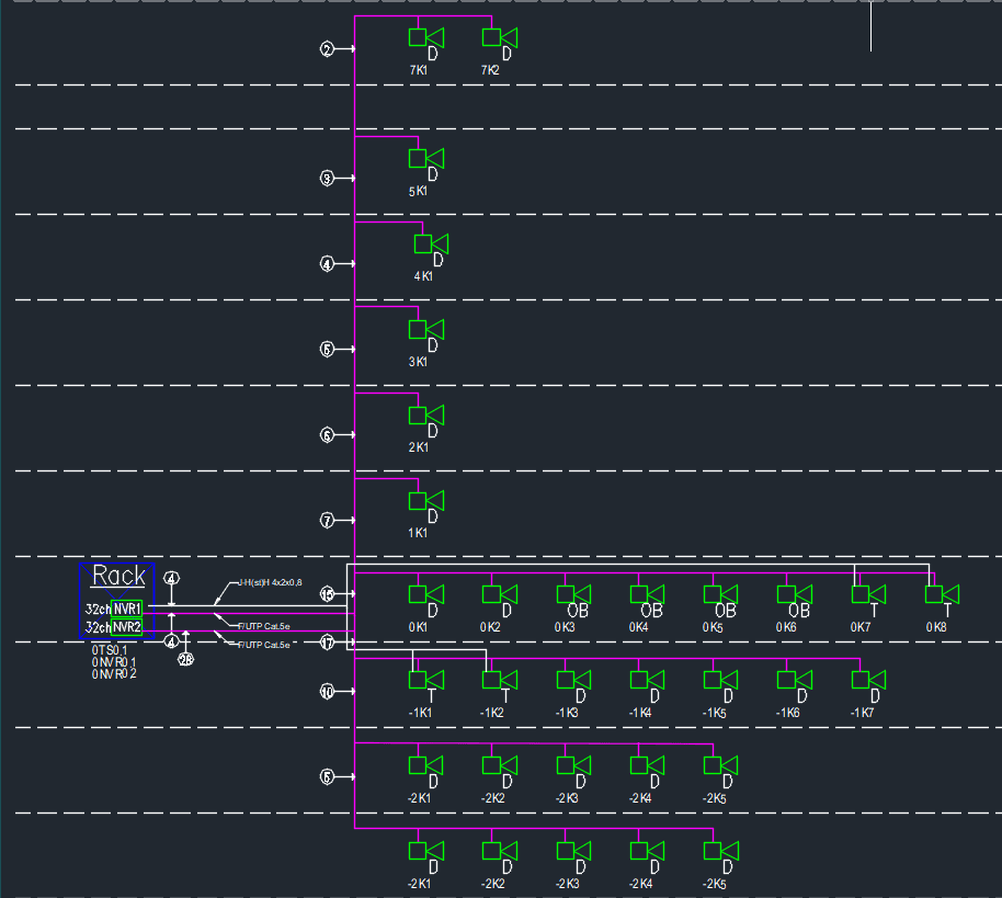 Strahinjića Bana Apartment