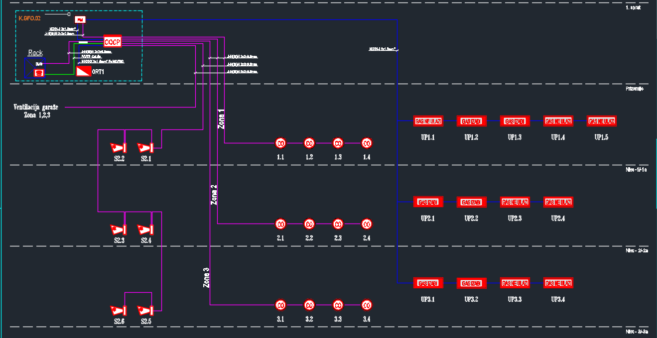 Strahinjića Bana Apartment